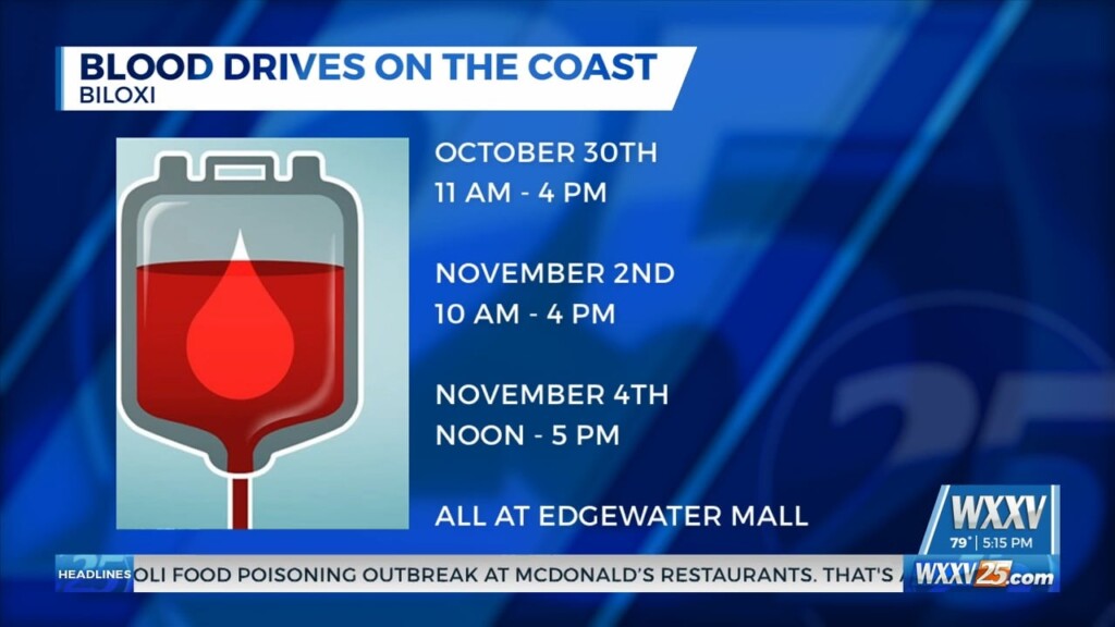 Blood Drives Happening Across The Coast