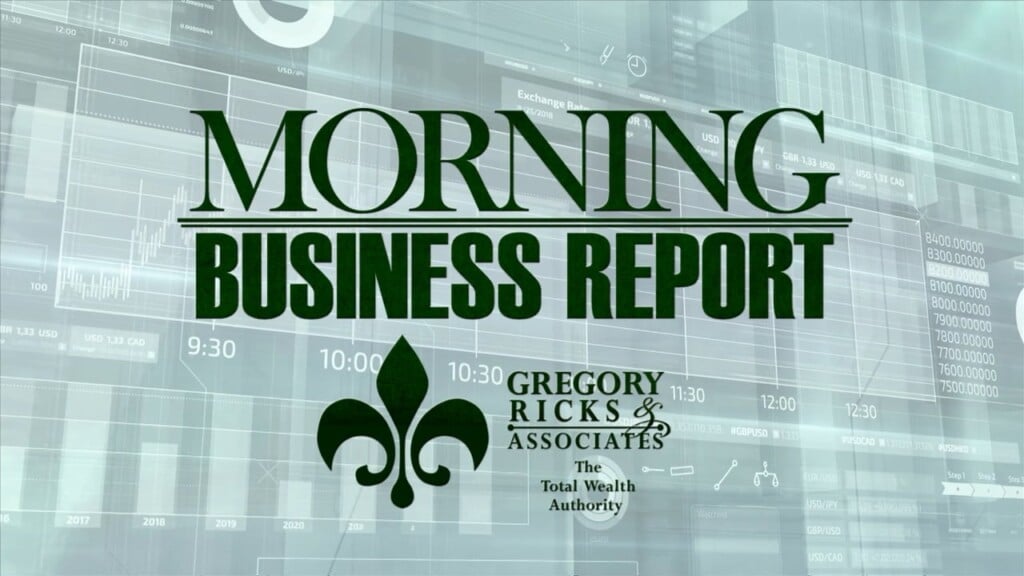 Morning Business Report: October 7th, 2024