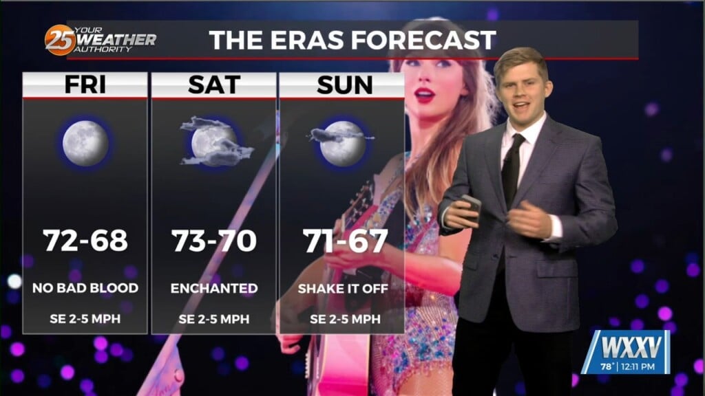 10/25 Sam Parker's "taylor's Version" Friday Midday Forecast