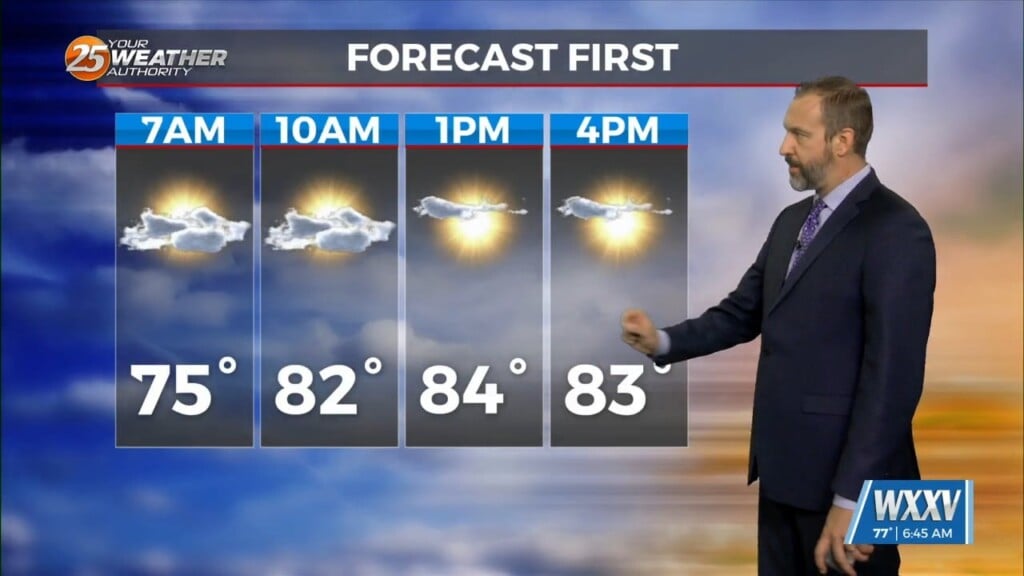 11/06 Ryan's "20° Above Normal" Wednesday Morning Forecast
