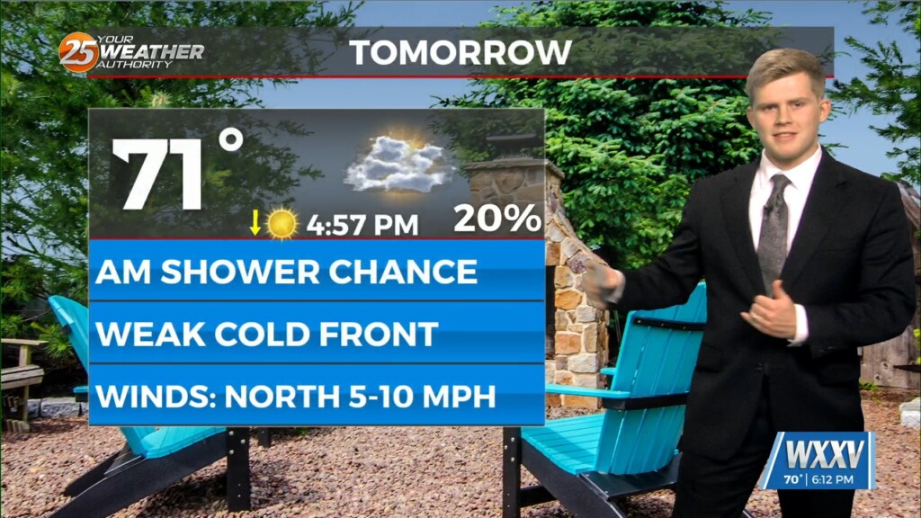 11/25 Sam Parker's "turkey Day Cool Down" Monday Night Forecast