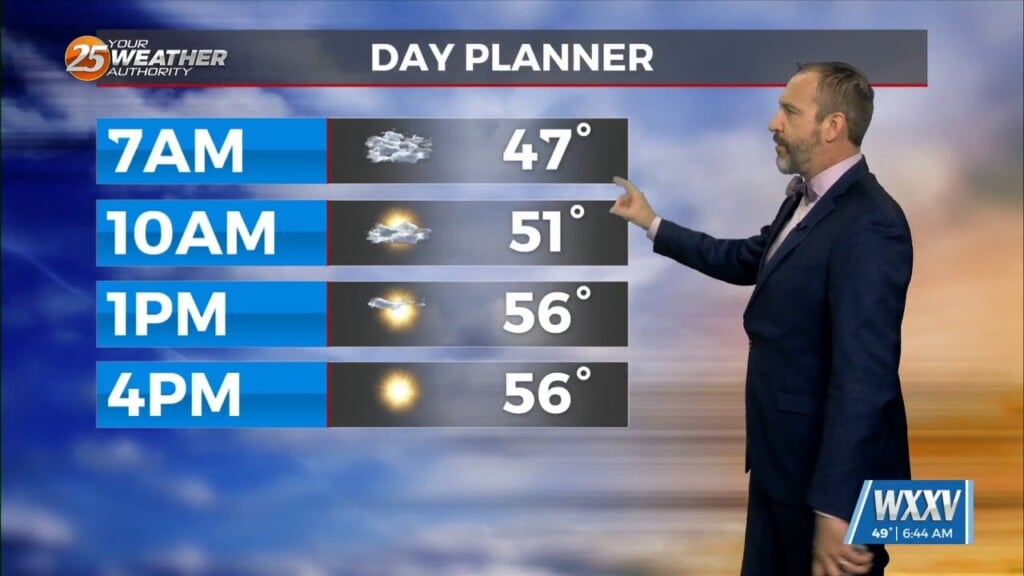11/29 Ryan's "cooling Quickly" Friday Morning Forecast
