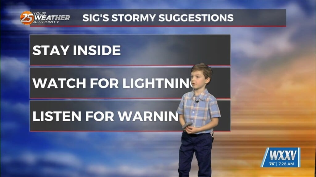 11/13 Sigurd's "weather Kid" Wednesday Morning Forecast