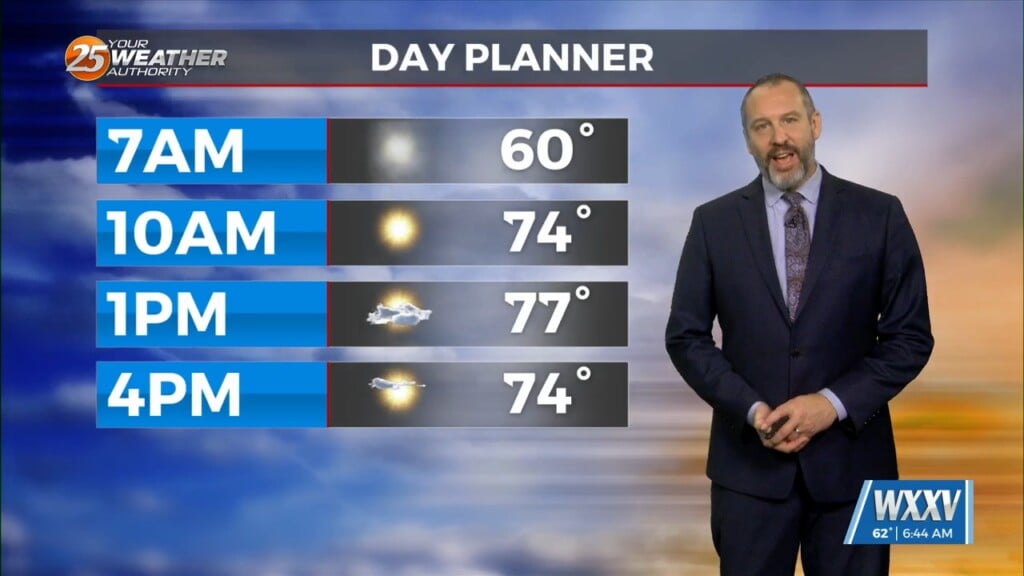 11/25 Ryan's "much Warmer" Monday Morning Forecast