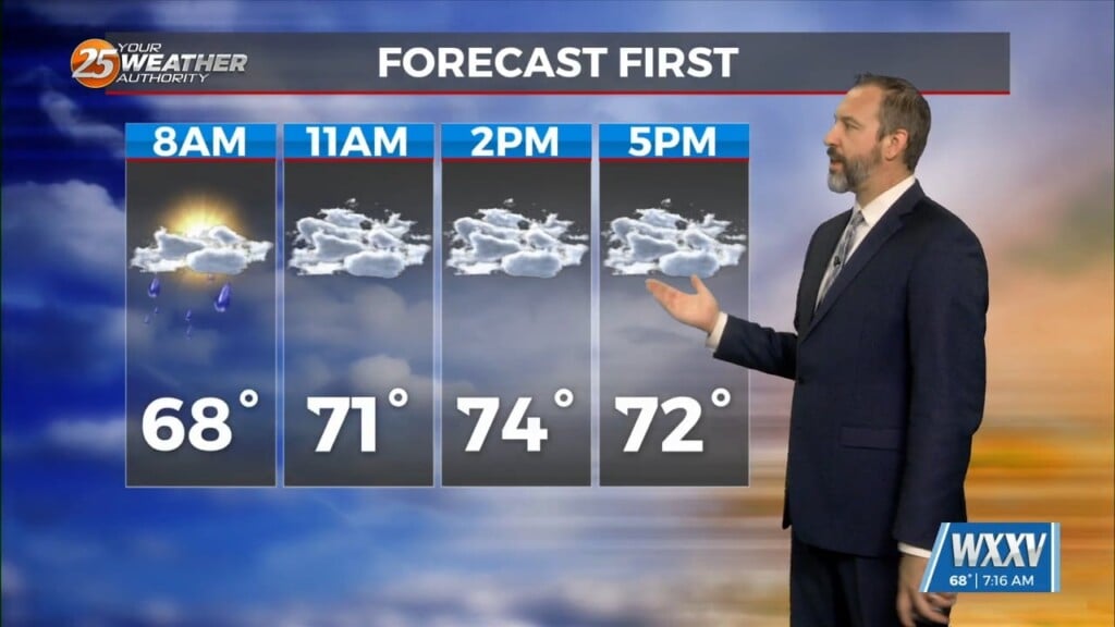 11/12 Ryan's "another Damp Start" Tuesday Morning Forecast