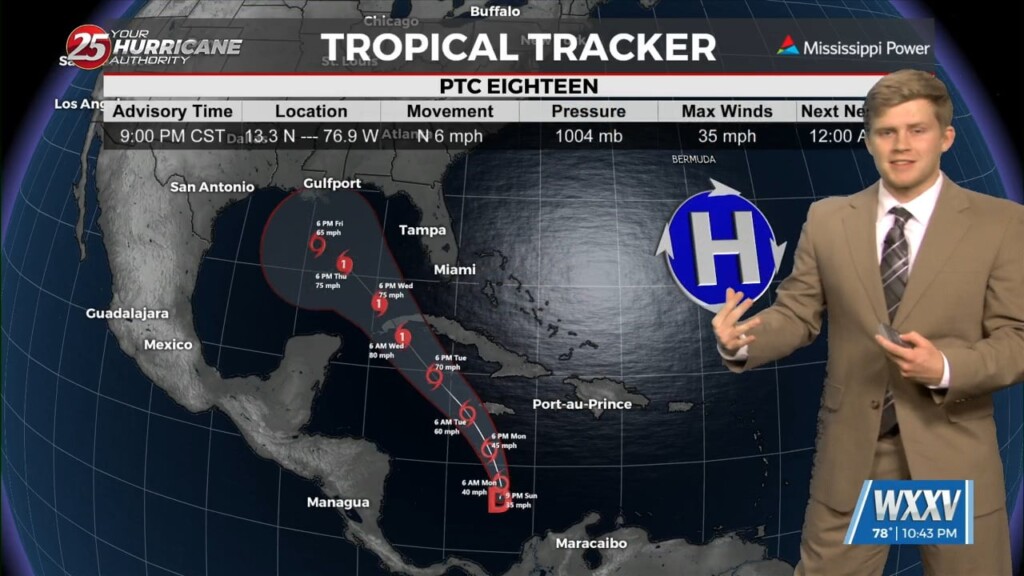 11/3 Sam Parker's "eyes Up" Sunday Night Forecast