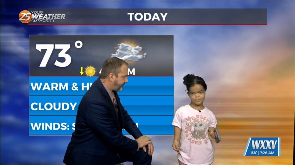 11/27 Angela's "weather Kid" Wednesday Forecast