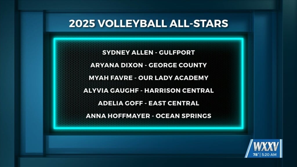 Ten Coast Volleyball Players Recognized As 2025 Mississippi Association Of Coaches All Stars