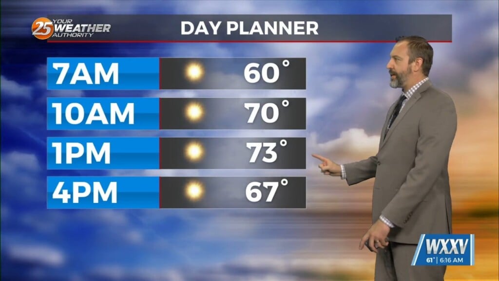 11/20 Ryan's "cooling Down" Wednesday Morning Forecast