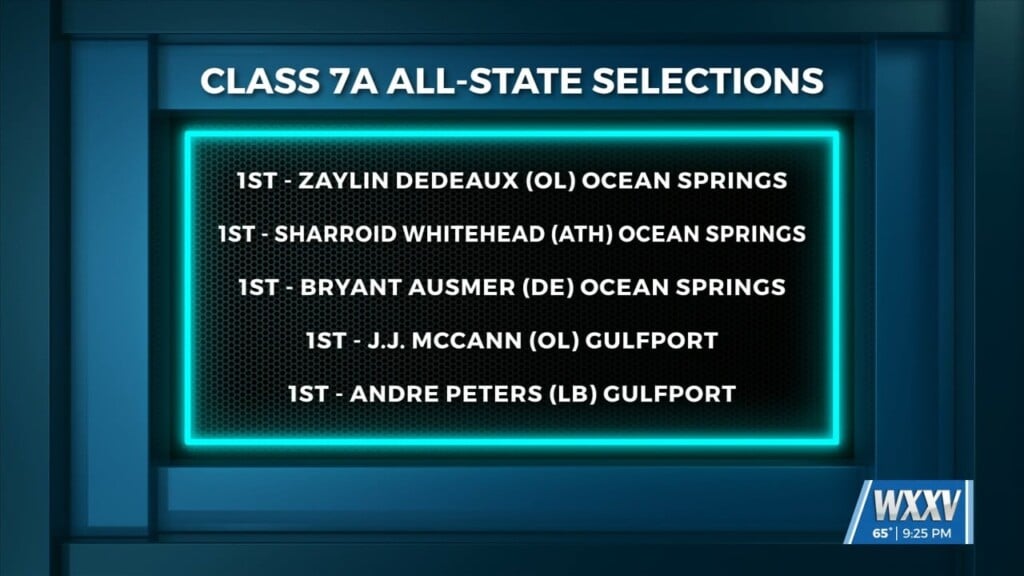Over 30 Football Players On The Coast Receive All State Honors! Find Out Who Made The List.