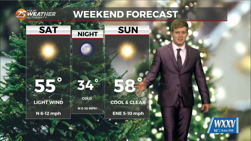 12/20 Sam Parker's "chilly Weekend" Friday Night Forecast