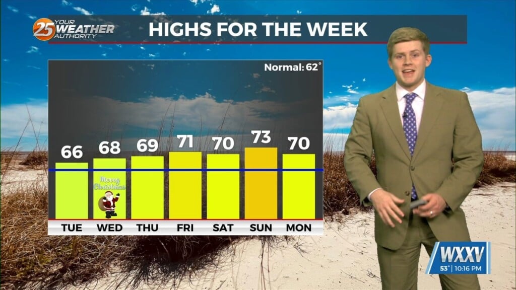 12/23 Sam Parker's "warm Week" Monday Night Forecast