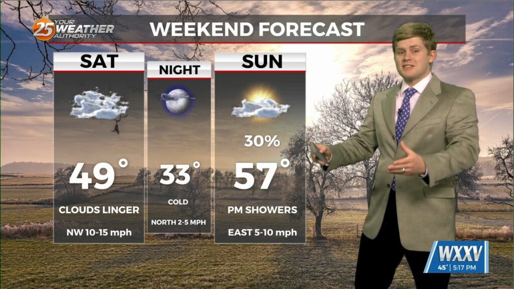 1/10 Sam Parker's "cold & Cloudy" Friday Night Forecast