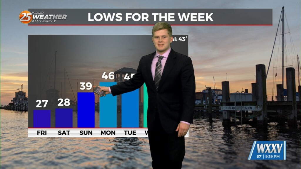 1/23 Sam Parker's "slick Spots" Thursday Night Forecast