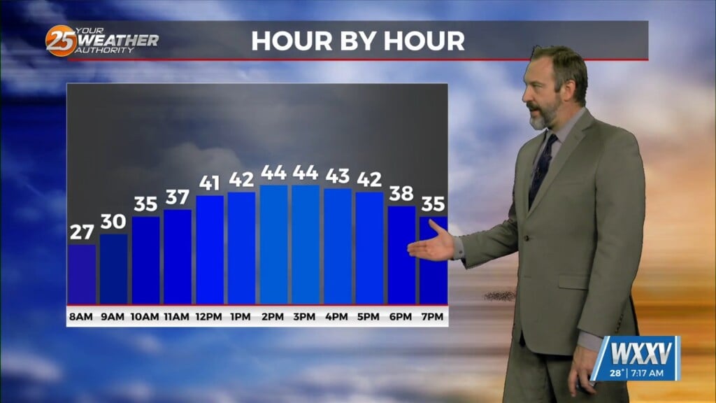 01/23 Ryan's "melting" Thursday Morning Forecast