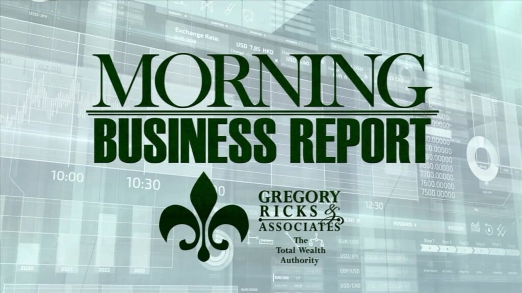 Morning Business Report: January 20th, 2025