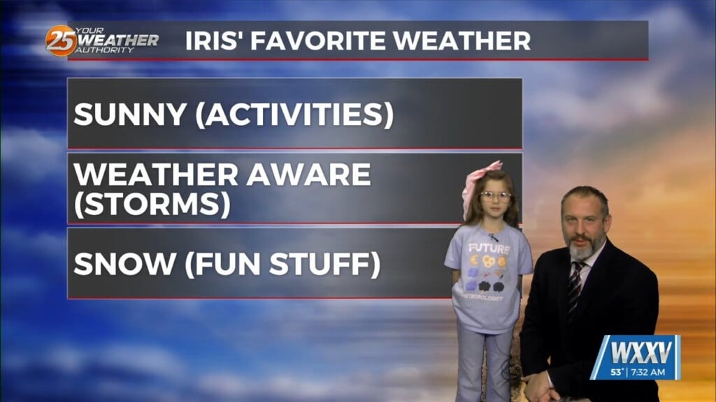 02/19 Iris' "weather Kid" Wednesday Morning Forecast