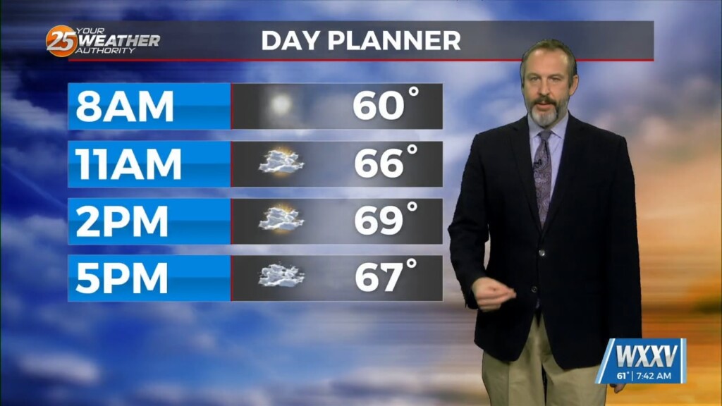 02/10 Ryan's "damp & Dreary" Monday Morning Forecast