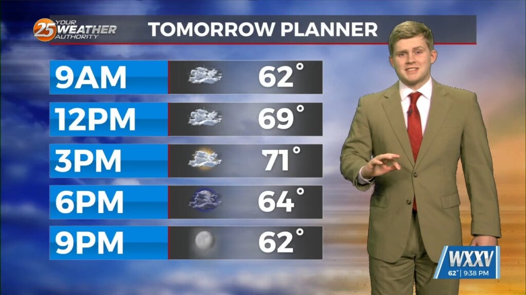 2/4 Sam Parker's "shady And Warm" Tuesday Night Forecast