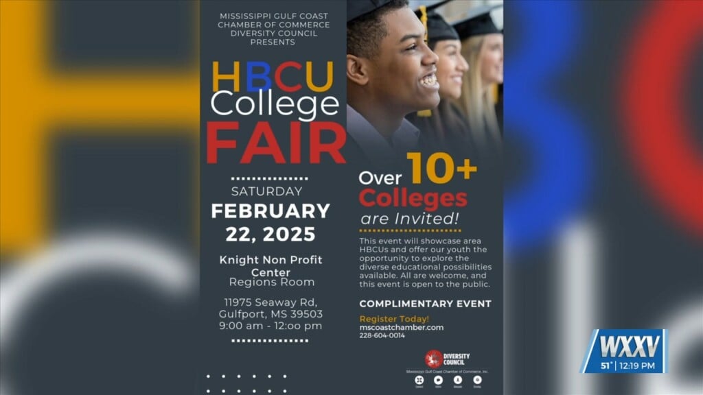 Hbcu College Fair This Weekend