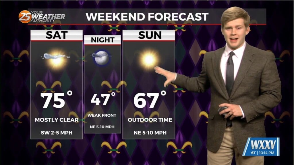 2/28 Sam Parker's "great To Stormy" Friday Night Forecast