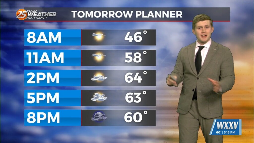 2/13 Sam Parker's "cool Come Back" Thursday Night Forecast