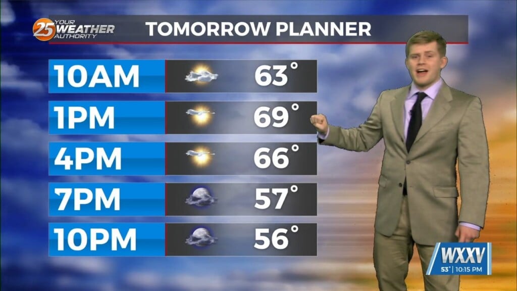 2/2 Sam Parker's "consistent Warmth" Sunday Night Forecast
