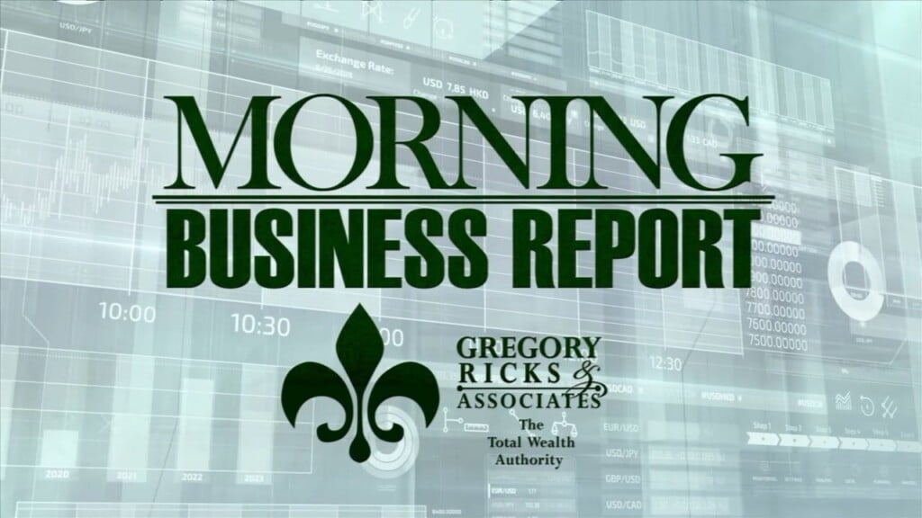 Morning Business Report: February 10th, 2025