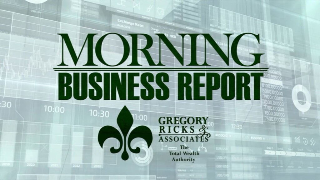 Morning Business Report: March 12th, 2025