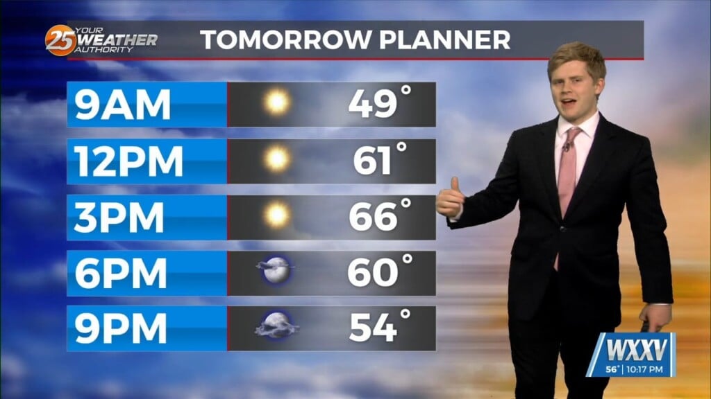 3/5 Sam Parker's "calmer Days" Wednesday Night Forecast