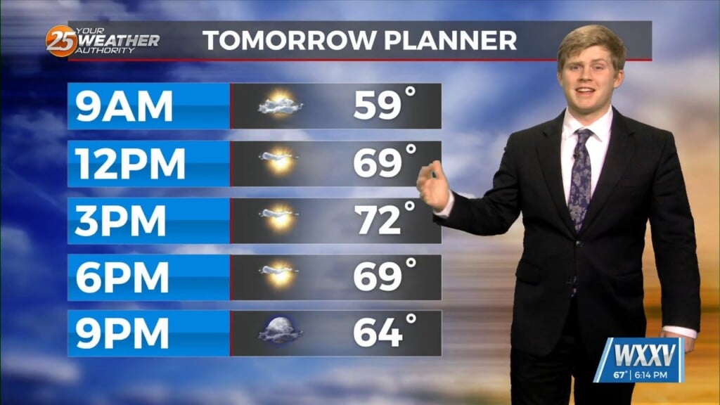 3/11 Sam Parker's "enjoying More Sun" Tuesday Evening Forecast