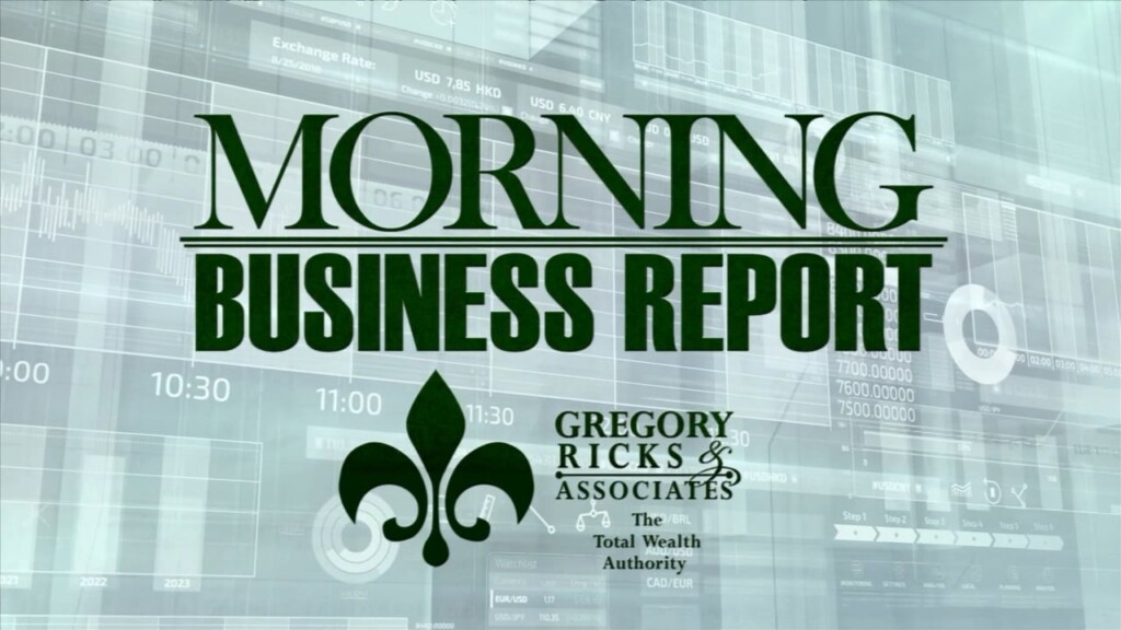 Morning Business Report: March 10th, 2025