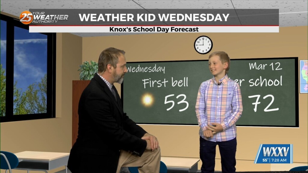 03/12 Knox's "weather Kid" Wednesday Morning Forecast