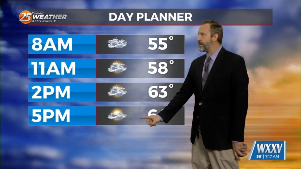 04/07 Ryan's "starting To Clear" Monday Morning Forecast