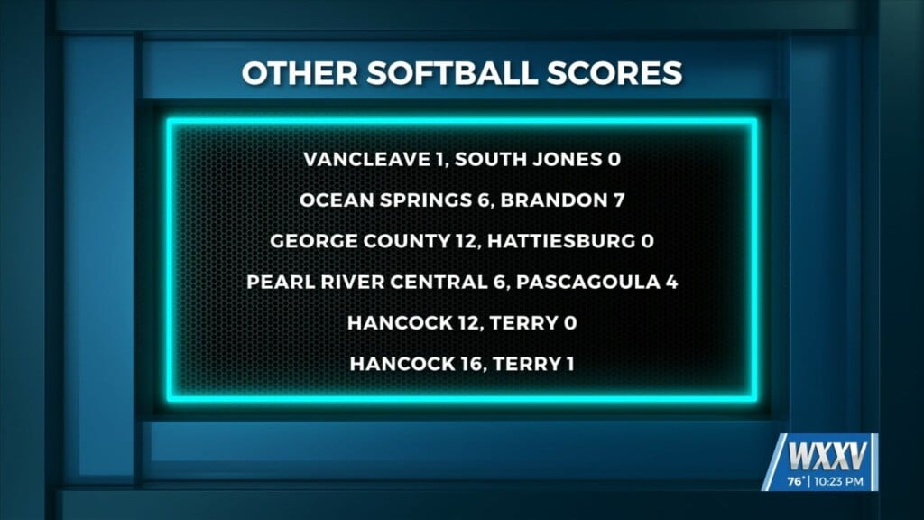Playoff Scores For Softball Team Across The Gulf Coast