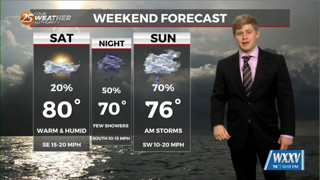 4/4 Sam Parker's "early Storms" Friday Night Forecast