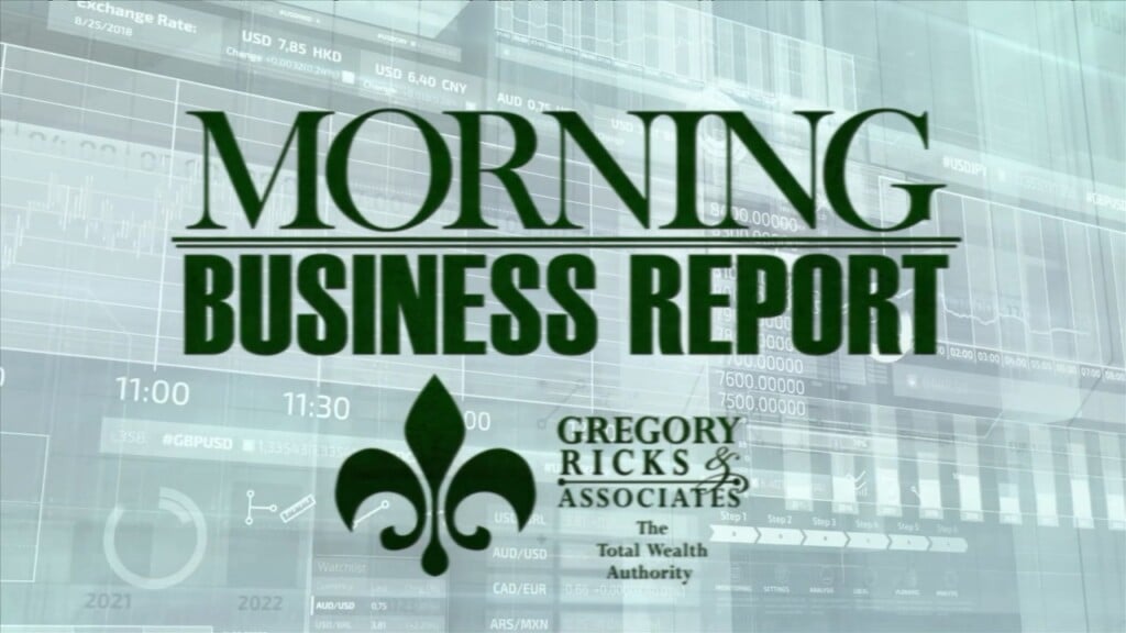 Morning Business Report: April 9 2025