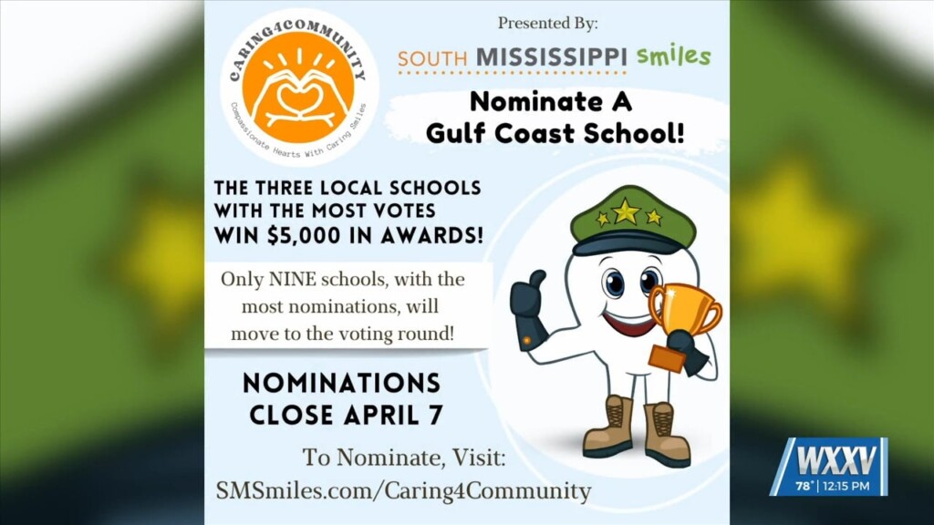 Caring4community: School Edition Contest