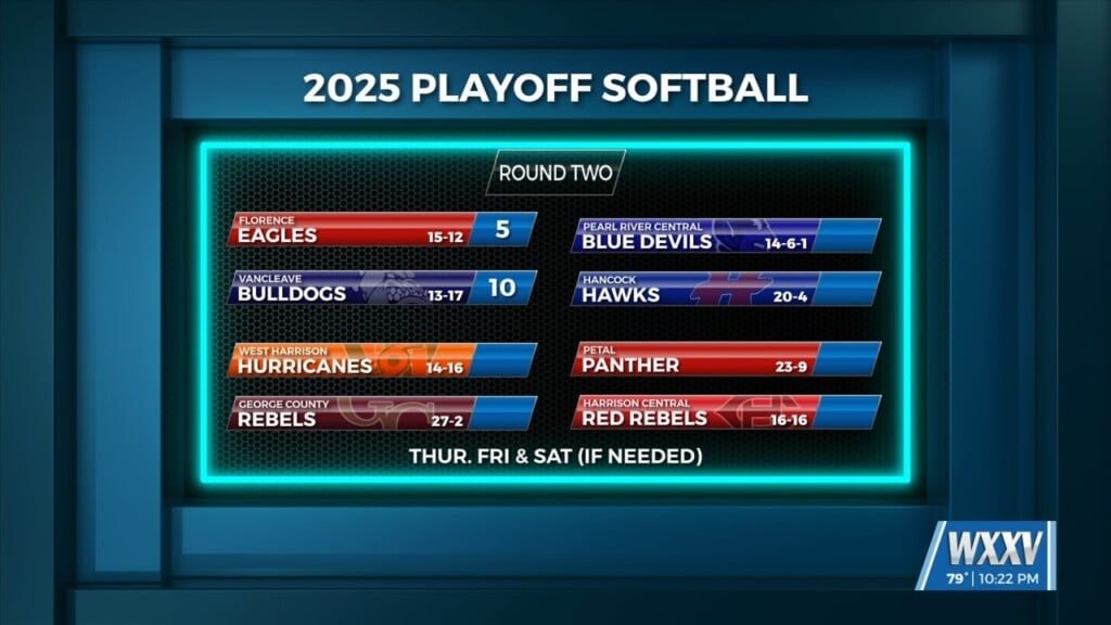 Playoff Recap For High School Baseball And Softball!