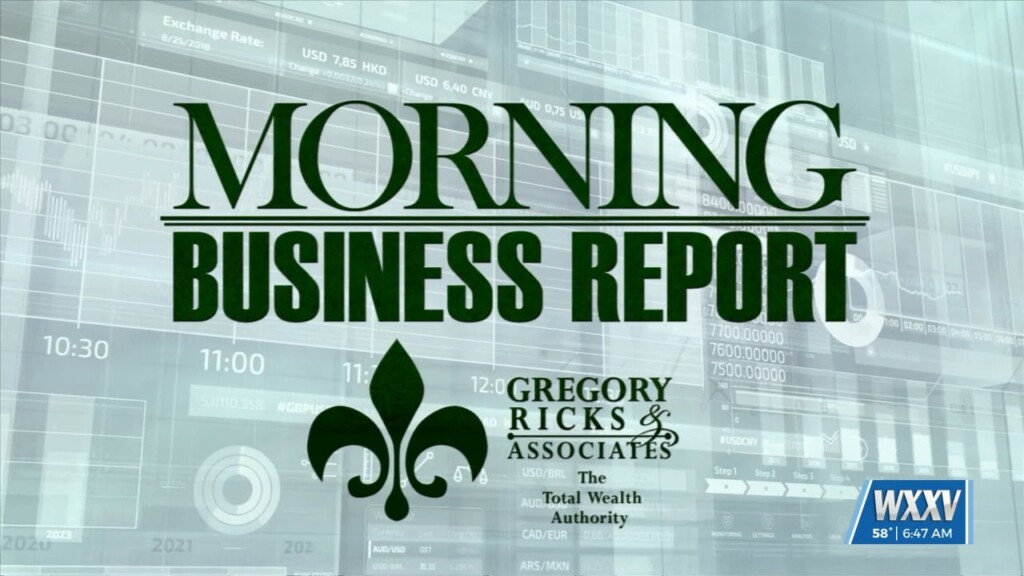 Morning Business Report: April 10, 2025
