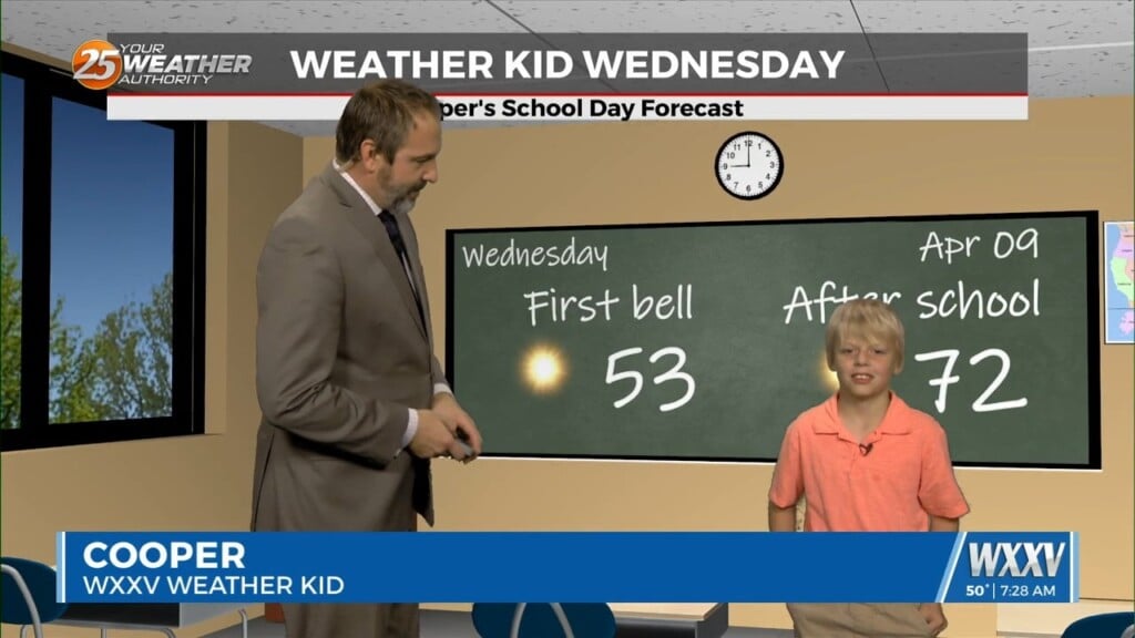 04/09 Cooper's "weather Kid" Wednesday Morning Forecast