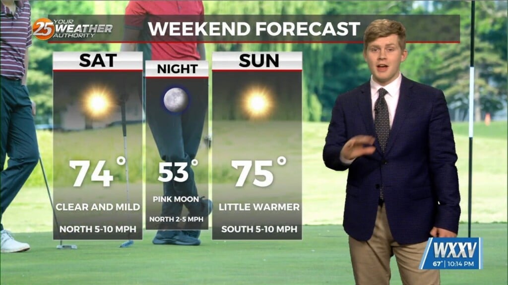 4/11 Sam Parker's "glorious Days Ahead" Friday Night Forecast