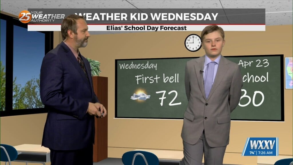 04/23 Elias' "weather Kid" Wednesday Forecast