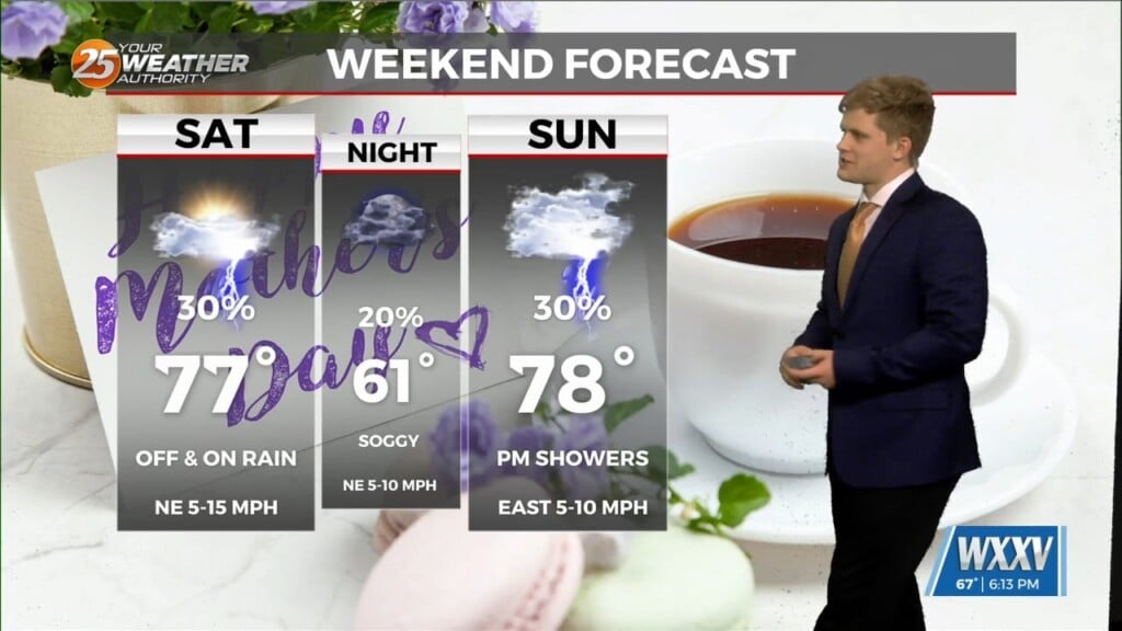 5/9 Sam Parker's "cooler Weekend" Friday Night Forecast