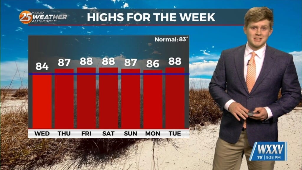 5/13 Sam Parker's "warmer And Warmer" Tuesday Night Forecast