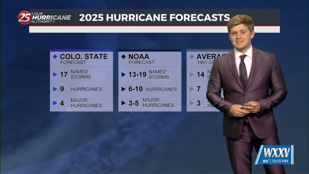 5/22 Sam Parker's "new Season" Thursday Night Forecast