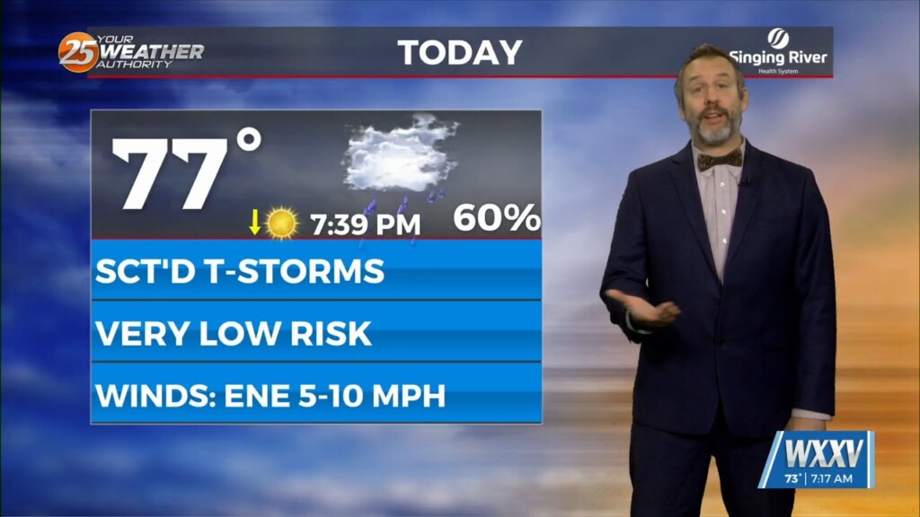 05/09 Ryan's "rainy Again" Friday Morning Forecast
