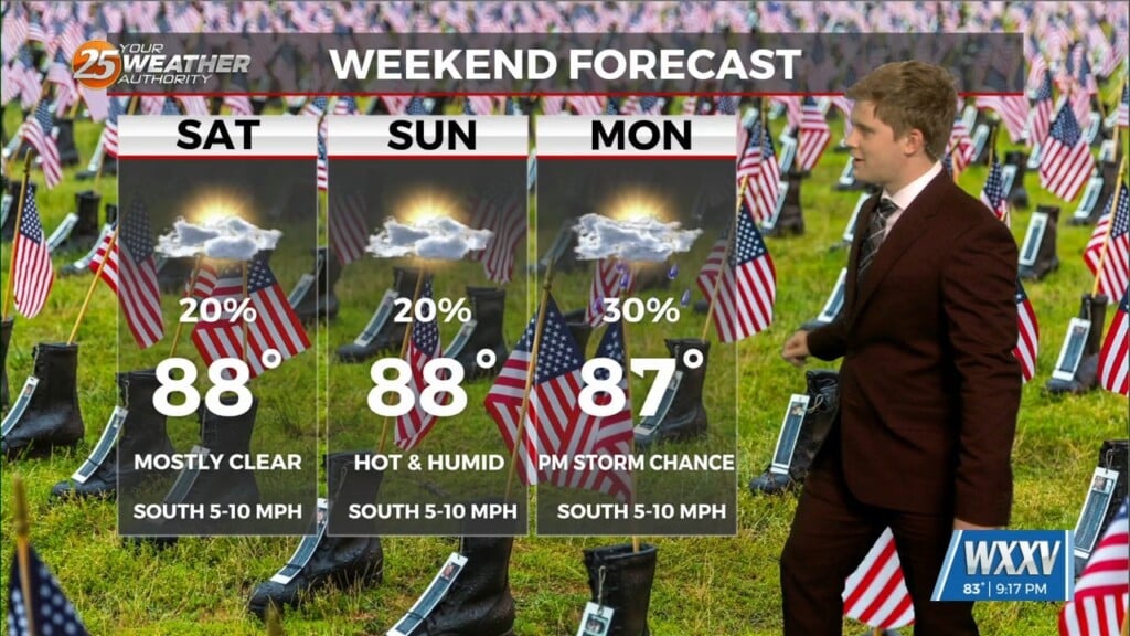 5/23 Sam Parker's "back To Warm And Humid" Friday Night Forecast