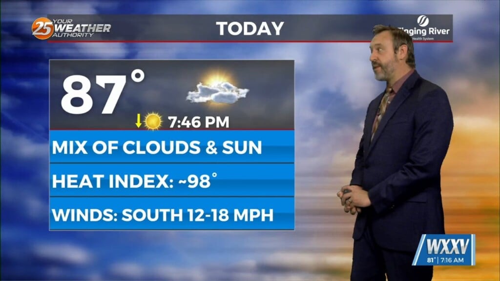 05/20 Ryan's "still Summery" Tuesday Morning Forecast