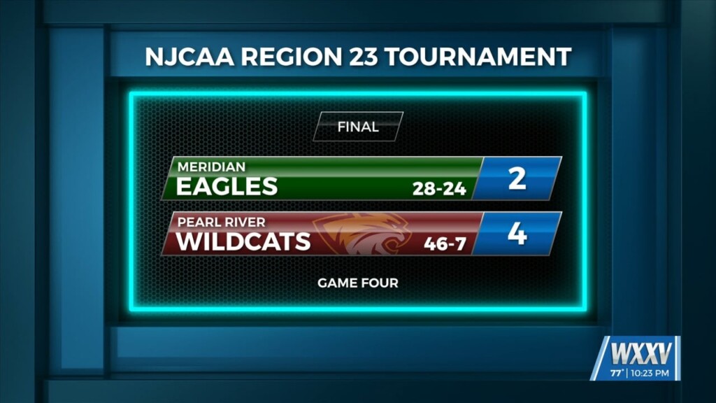 Pearl River Baseball Wins First Postseason Test Over Meridian 4 2! Coach Avalon And Local Wildcats Discuss What It Means To Host The Region 23 Tournament.